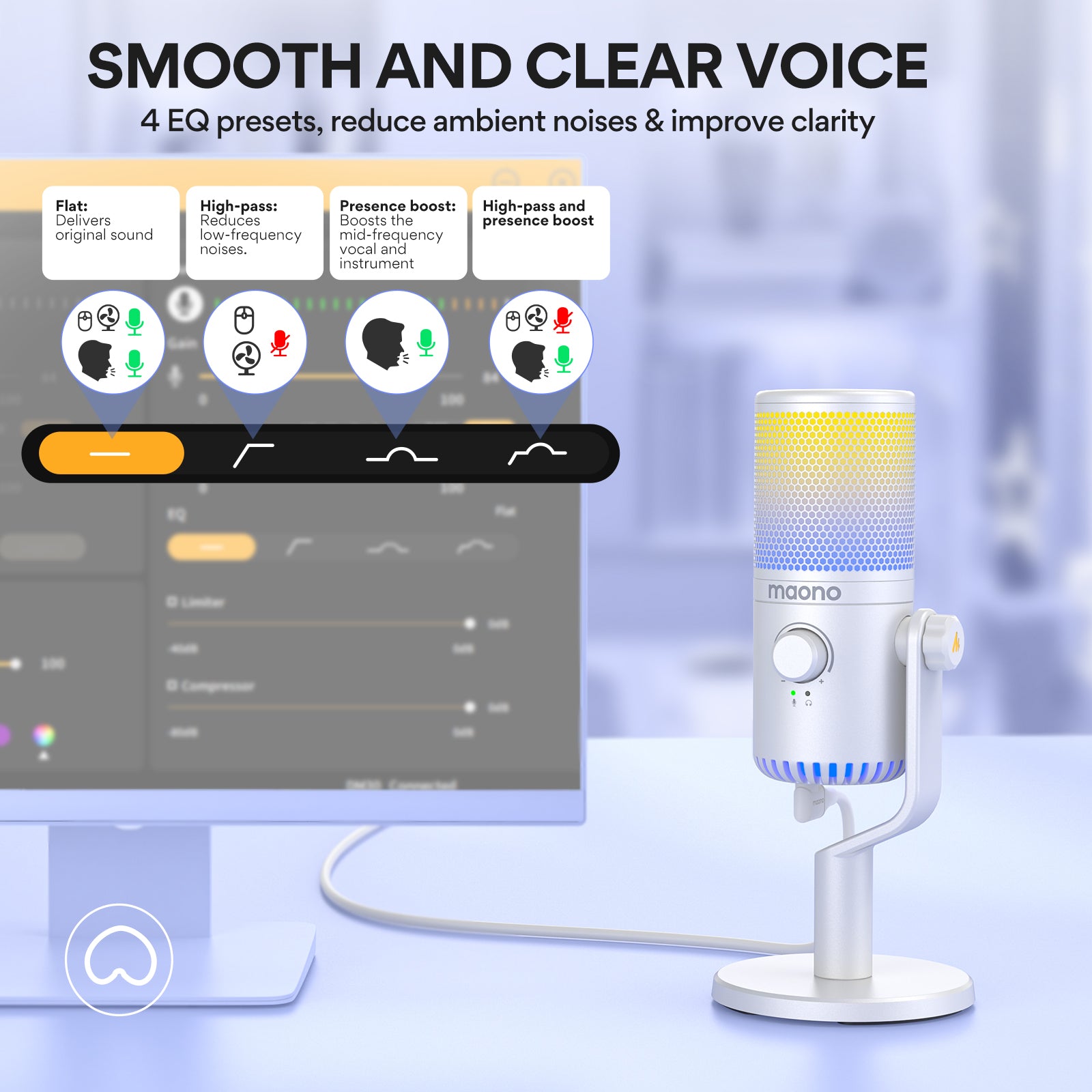 DM30RGB USB Microphone