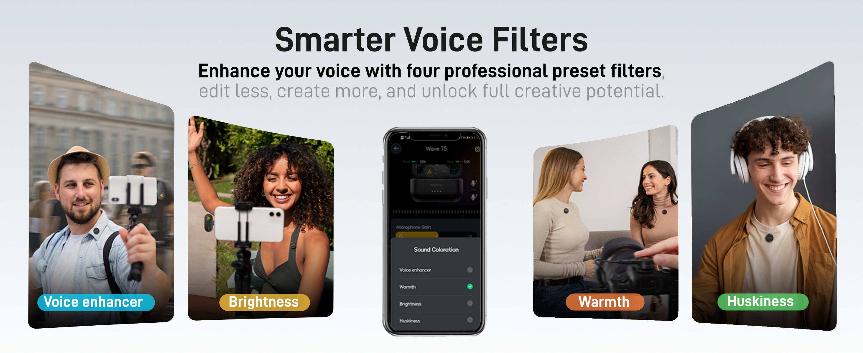 Wave T5 Camera Microphone