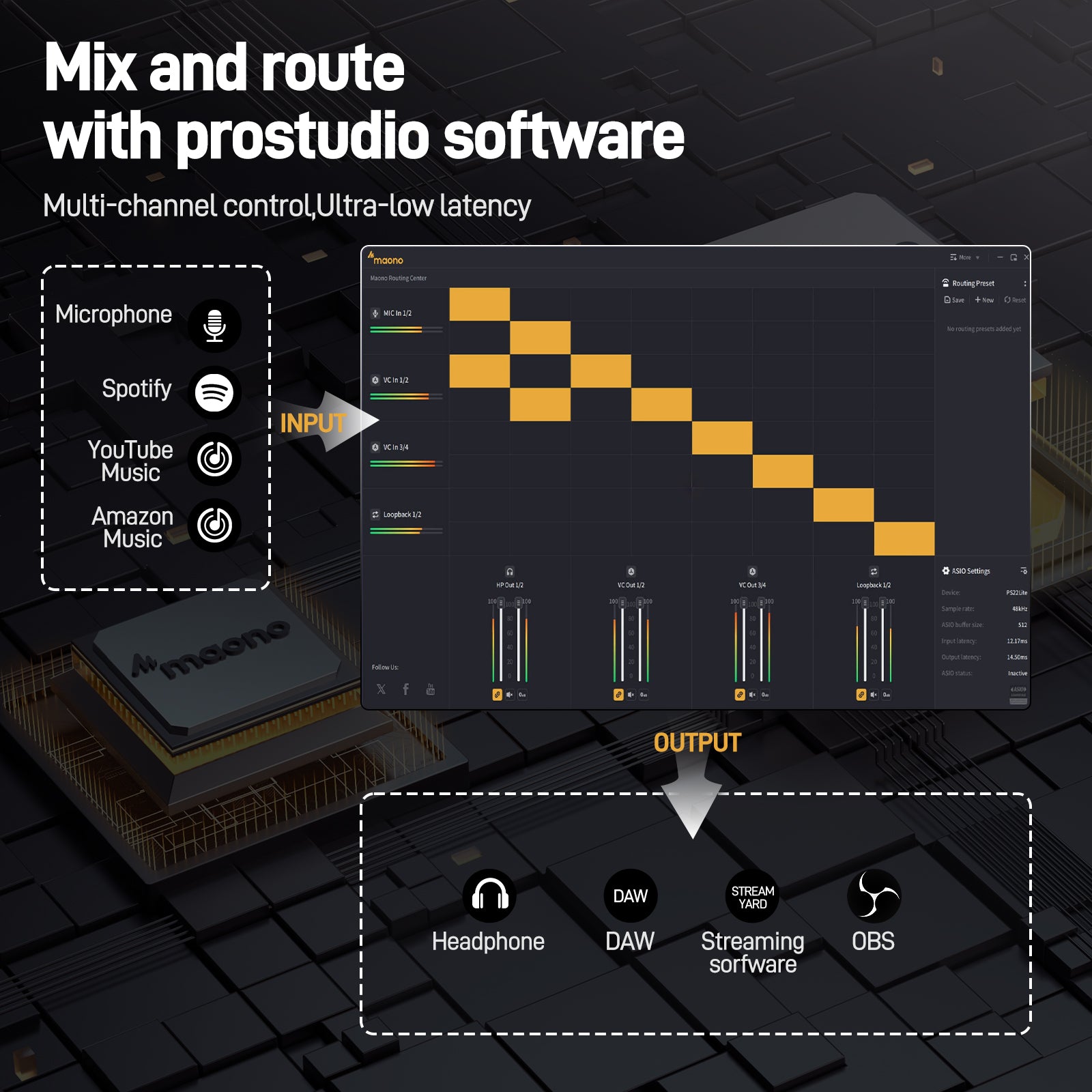 PS22 LITE Audio Interface