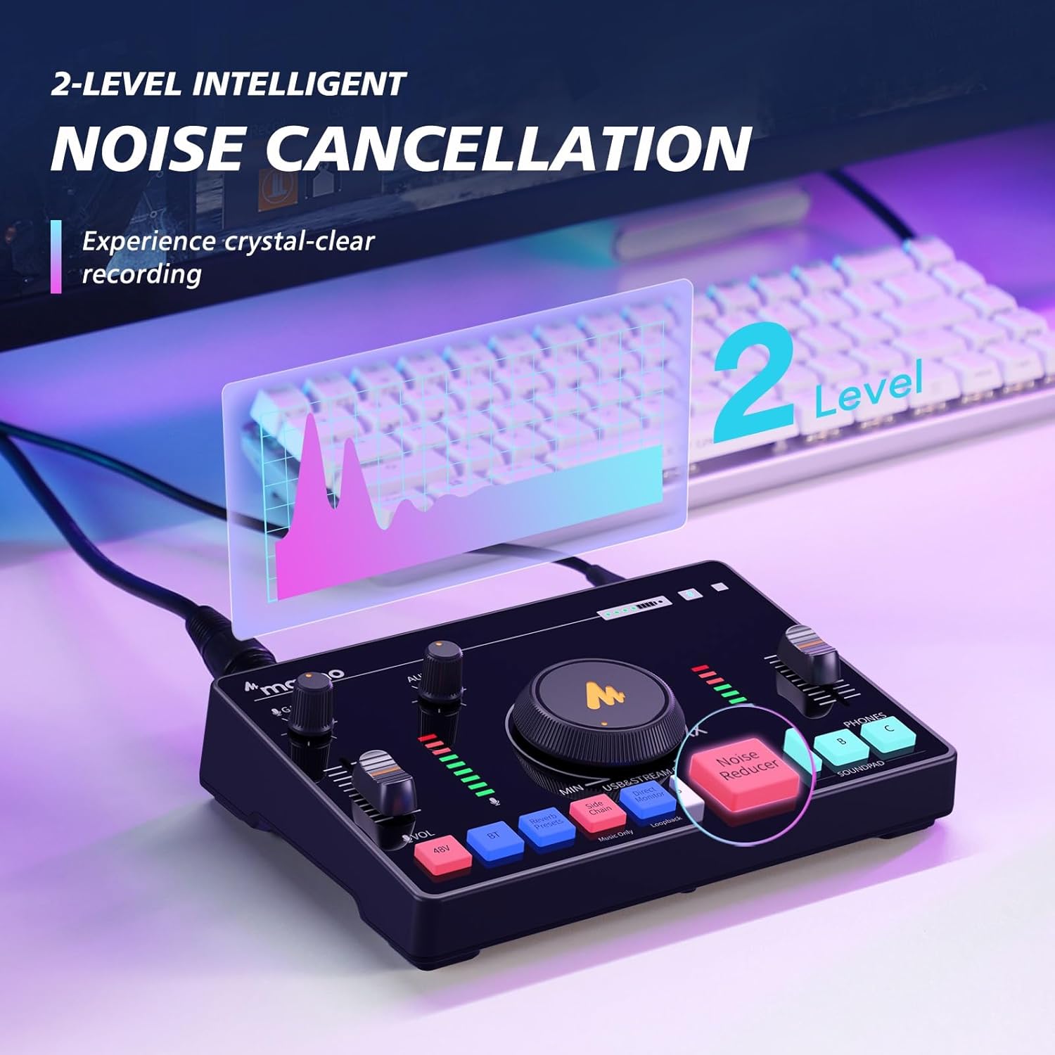 AMC2-NEO Audio Streaming Mixing Console