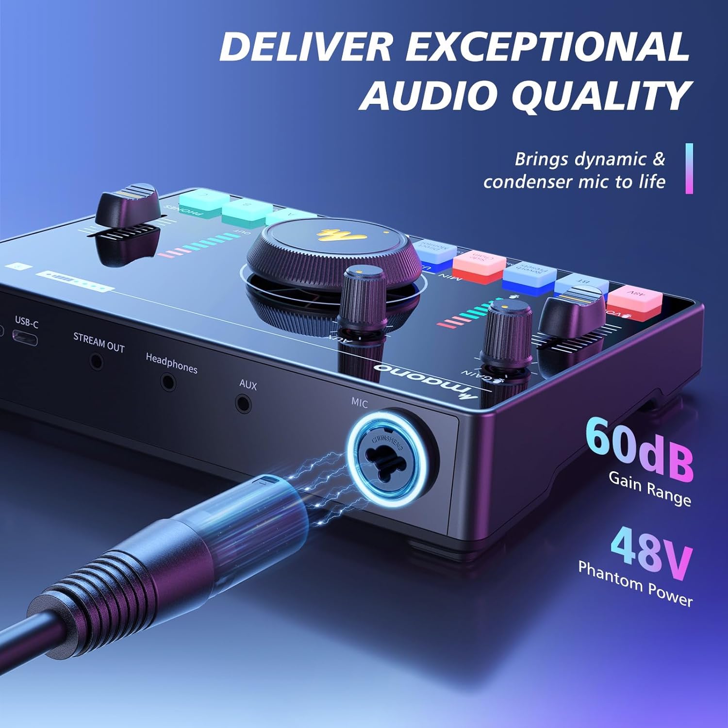AMC2-NEO Audio Streaming Mischpult