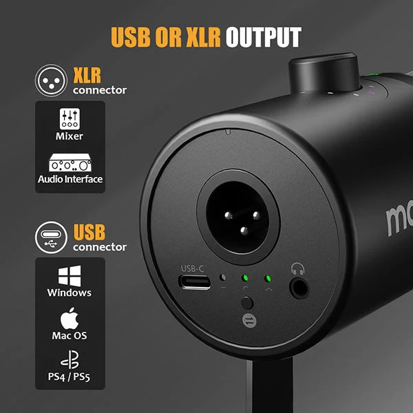 PD400X USB/XLR Mikrofon