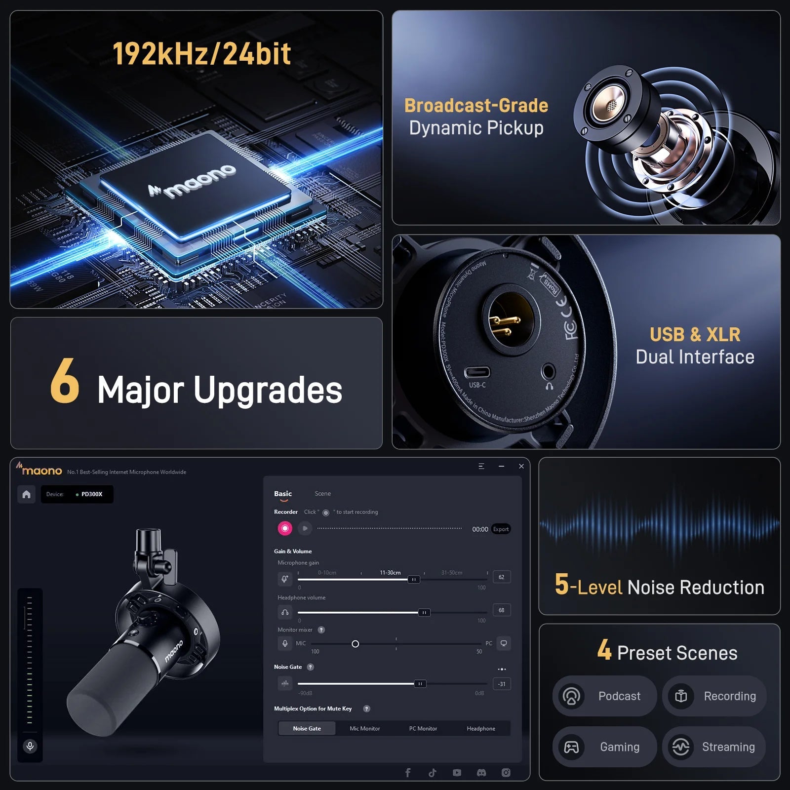 ﻿﻿Maono PD300X USB- Microfono C / XLR