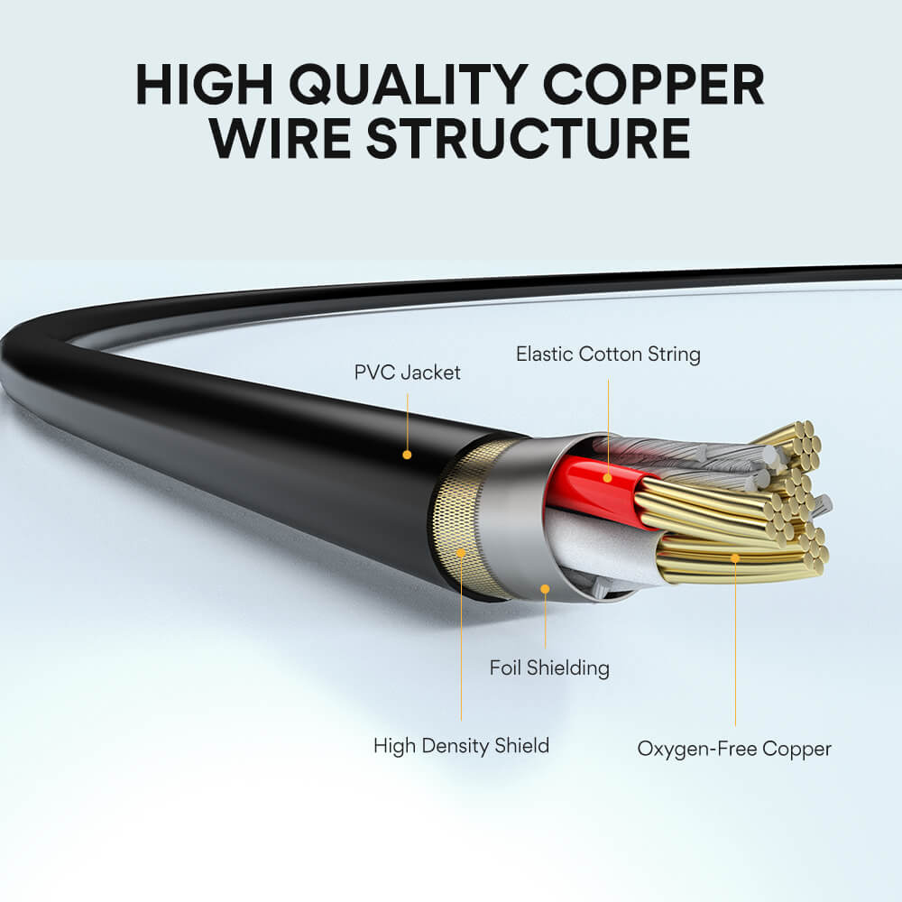 Cavo microfonico XLR premium da 1,8 m